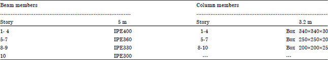 Image for - Vulnerability Assessment of Progressive Collapse of Steel Moment Resistant Frames