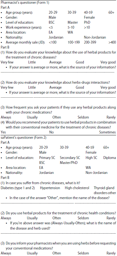 Herbal Products Use Among Chronic Patients And Its Impact On Treatments Safety And Efficacy A Clinical Survey In The Jordanian Field Scialert Responsive Version