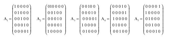 Image for - Some Transformation Schemes Involving the Special (132)-Avoiding Permutation Patterns and a Binary Coding: An Algorithmic Approach