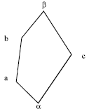 Image for - Pre A*-Algebra as a Semilattice