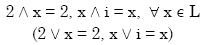 Image for - Lattice in Pre A*-Algebra