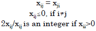 Image for - (-1, 1) and Generalized Kac-Moody Algebras