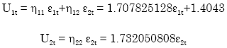 Image for - On Performance of Simultaneous Equation Model Estimators Using Average Parameter Estimates in the Presence of Correlated Random Deviates