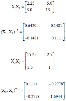 Algorithmic Approach to Solving Linear Programming Problems on ...