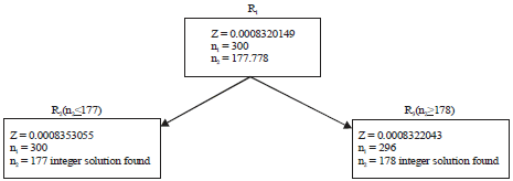 Image for - A New Approach to Randomized Response Model Using Fuzzy Numbers