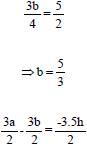 Image for - Basic Analogue of Legendre Polynomial and its Difference Equation