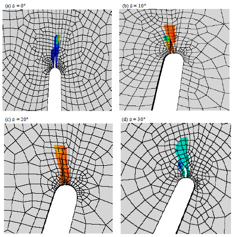 Image for - Mixed Mode Crack Initiation and Growth in Notched Semi-circular Specimens: Three Dimensional Finite Element Analysis