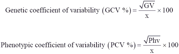 Image for - Determination of Genetic Parameters Associated with Salt Stress Tolerance in Canola Based on SCoT Markers and Protein Pattern Analysis
