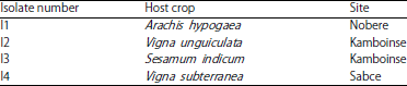 Image for - Identification of Resistant Cowpea (Vigna unguiculata (L.) Walp.) Genotypes against Charcoal under Artificial Inoculation