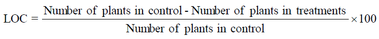 Image for - Effect of Ethyl Methane Sulfonate on the Mutants Inducement in Balsam Plants (Impatiens balsamina Linn.)