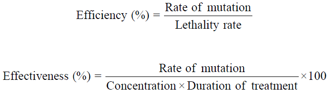 Image for - Effect of Ethyl Methane Sulfonate on the Mutants Inducement in Balsam Plants (Impatiens balsamina Linn.)