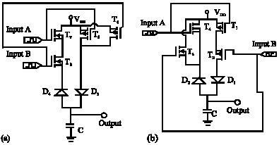 Image for - Glitch Free and Cascadable Adiabatic Logic for Low Power Applications