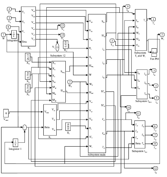 Image for - A Protection Scheme for Three-Phase Induction Motor from Incipient Faults Using Embedded Controller
