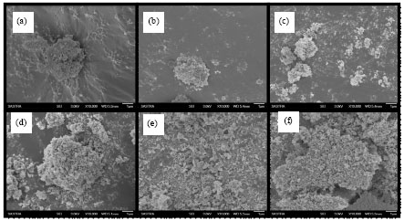 Image for - Effect of Calcination Temperature on the Transport Properties and Colloidal Stability of ZnO-water Nanofluids