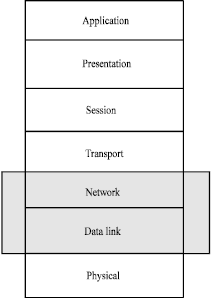 Image for - Maximization of Wireless Sensor Network’s Lifetime using Losningen Cross-layer Approach