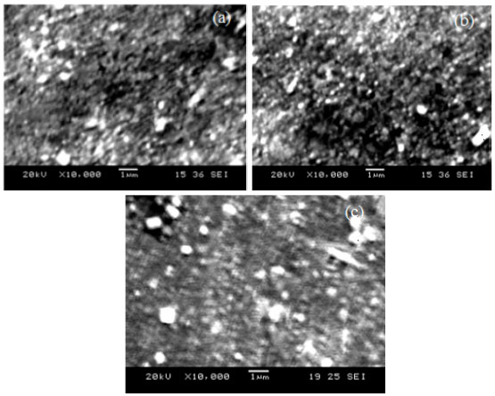 Image for - The Effect of Growth Temperatures on Structural, Morphological and Optical Properties of Sprayed ZnO Thin Films