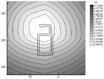 Image for - Combining Expert Formula and Geometric Feature Extraction forDie Design