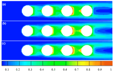 Image for - A Numerical Study Laminar Forced Convection of Air for In-line Bundle of Cylinders Crossflow