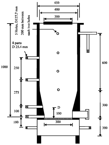 Image for - Design and Development of Laboratory Scale Updraft Gasifier for Gasification of Oil Palm Fronds
