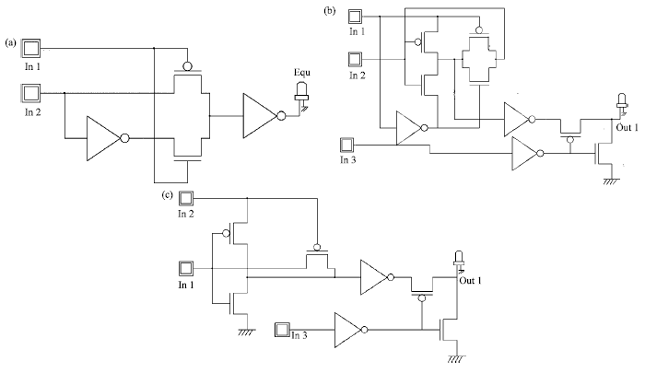 Image for - CMOS VLSI Design of Low Power Comparator Logic Circuits