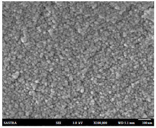 Image for - Studies on PMMA-co-PBA-TiO2 Nanocomposite Films