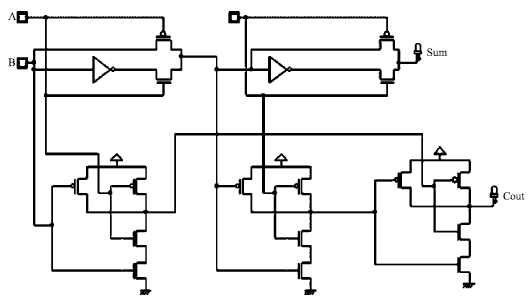 Image for - Low Energy, Low Power Adder Logic Cells: A CMOS VLSI Implementation