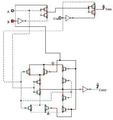 Image for - Low Energy, Low Power Adder Logic Cells: A CMOS VLSI Implementation