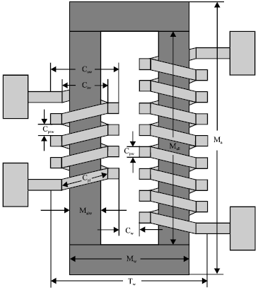 Image for - Design and Fabrication of a MEMS 3D Micro-transformer for Low Frequency Applications
