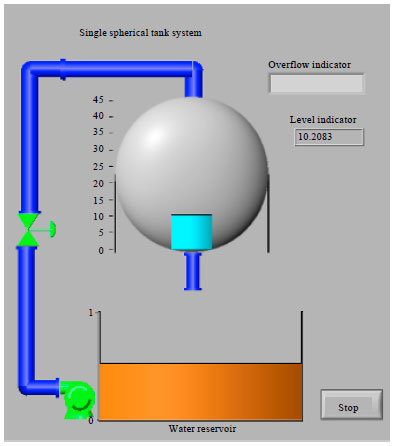 Image for - Design and Implementation of LabVIEW Based Optimally Tuned PI Controller for A Real Time Non Linear Process