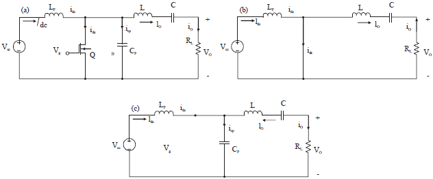 Image for - A Study of Capacitive Power Transfer Using Class-E ResonantInverter