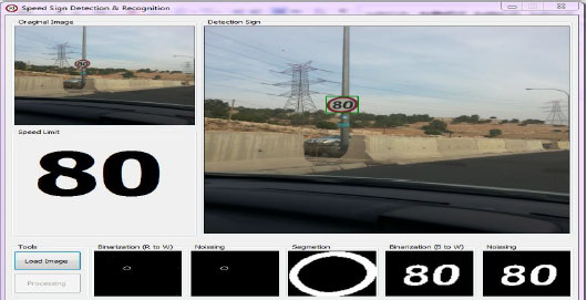 Image for - Speed-limit Signs Detection and Recognition Based on HSV Color Model