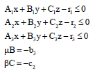 Image for - Solving Linear Tri-level Programming Problem Using Heuristic Method Based on Bi-section Algorithm