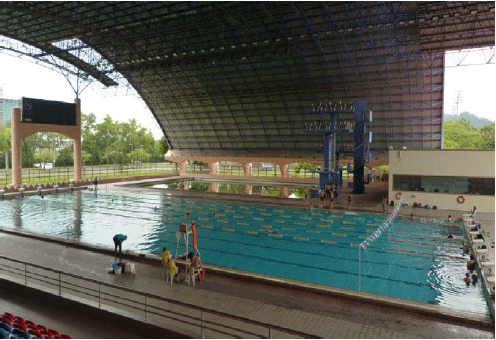 Image for - Coliform Bacteria Contamination in Chlorine-treated Swimming Pool Sports Complex