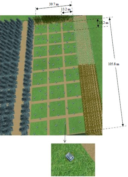 Image for - Wireless Sensor Network (WSN) Applications in Plantation Canopy Areas: A Review