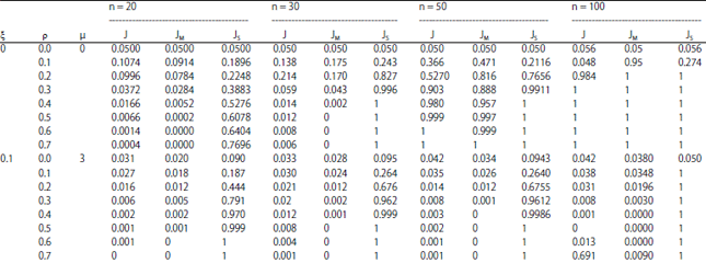 Image for - Testing Several Correlation Matrices Using Robust Approach