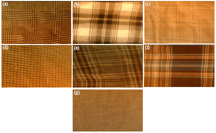 Image for - Technical Textiles Based on Regenerated Wool: Process and Test of a New Generation of Fabrics