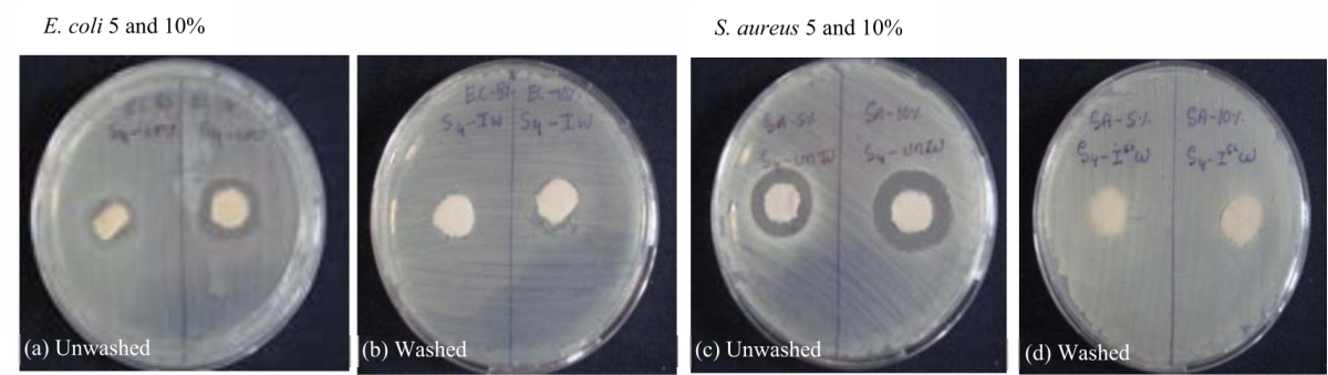Image for - Antimicrobial Properties of Cotton and Polyester/Cotton Fabrics Treated with Natural Extracts