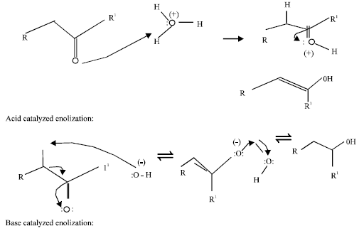 Image for - Homogeneous Catalytic Oxidation of Some Sugars: A Review