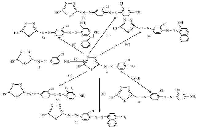 Image for - Synthesis and Application of Disazo Dyes Derived from 2-amino-5-mercapto-1,3, 4-thiadiazole and 2-chloroaniline on Acrylic Fabric and Nylon 66 Fabric
