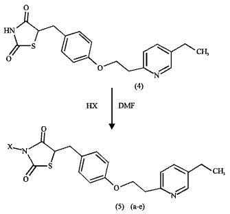Image for - Synthesis of Novel Mannich Bases of Pioglitazone