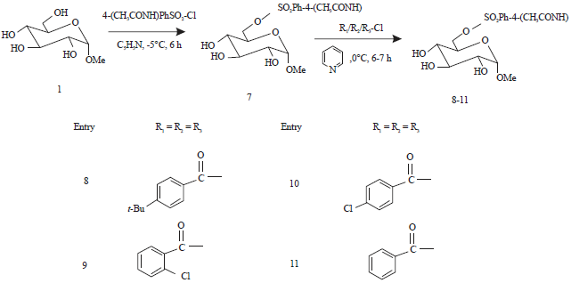 Image for - Synthesis, Characterization and Antibacterial Susceptibility of some Benzenesulfonyl and N-Acetylsulfanilyl Derivatives of Methyl α-D-Glucopyranoside