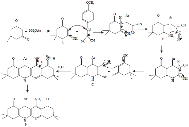 Image for - Synthesis of Some New Hydroquinoline and Pyrimido[4,5-b] Quinoline Derivatives