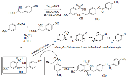 Image for - Synthesis and Spectral Study of N,N-diethyl-2-methyl-1-tosylpyrrolidine-2-carboxamide and Functionalized Sulfonamide Scaffolds