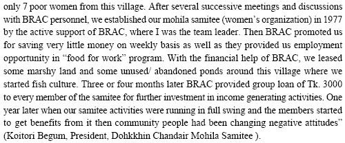 Image for - Microfinance Programs and Social Capital Formation: The Present Scenario in a Rural Village of Bangladesh