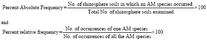 Image for - Mycorrhizas in the Perennial Grasses of Cholistan Desert, Pakistan