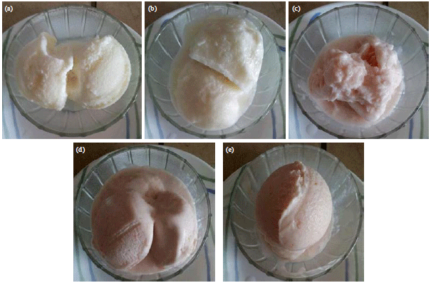 Image for - Formulation and Standardization of Different Milk Ice-Cream Fortified with Pink Guava Pulp