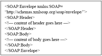 Image for - Suitability of Using SOAP Protocol to Secure Electronic Medical Record Databases Transmission