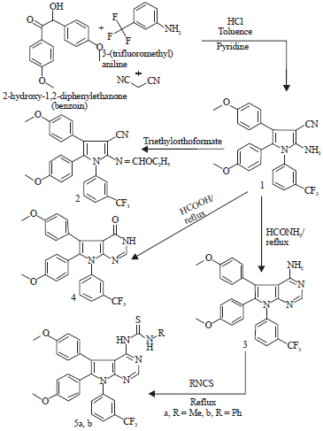 Image for - Antimelanomal Activities of some Newly Synthesized Pyrrolotriazolopyrimidines and Pyrrolotetrazolopyrimidines and their Derivatives