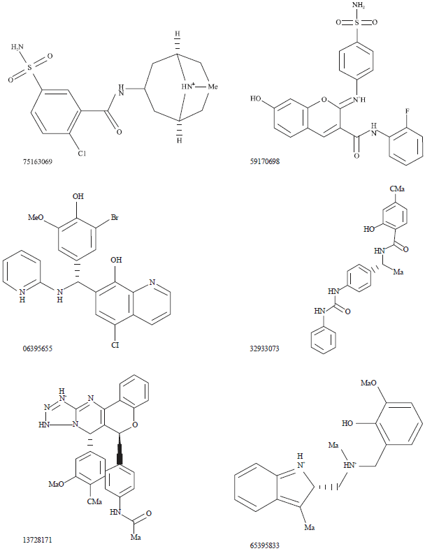 Image for - Discovery of Novel Dengue NS2B/NS3 Protease Inhibitors UsingPharmacophore Modeling and Molecular Docking Based VirtualScreening of the ZINC Database