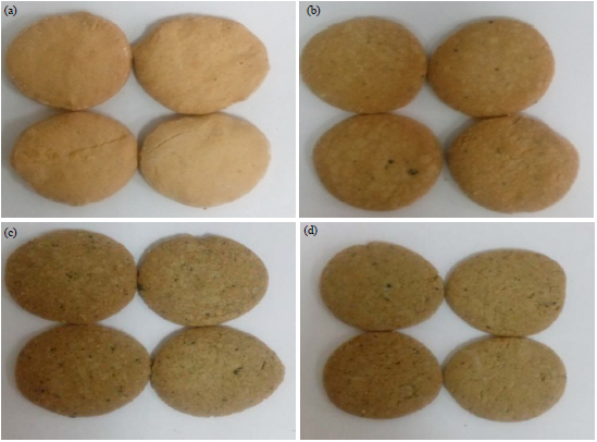 Image for - Formulation of Nutraceutical Biscuits Based on Dried Spent Coffee Grounds